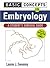 Basic Concepts in Embryology: A Student's Survival Guide