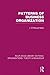 Patterns of Business Organi...