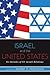 Israel and the United States