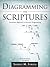 Diagramming the Scriptures