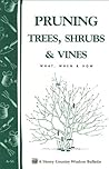 Pruning Trees, Sh...