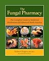 The Fungal Pharma...