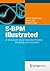 S-BPM Illustrated by Albert Fleischmann