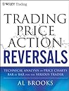 Trading Price Act...