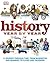 History Year by Year: The H...