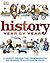 History Year by Year: The History of the World from Stone Age to the Digital World