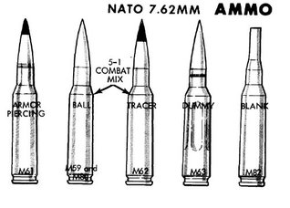 1970 Cartoon M60 Machine Gun Operators Manual, Plus 500 free US military manuals and US Army field manuals when you sample this book (Kindle Edition)