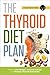 Thyroid Diet Plan: How to L...