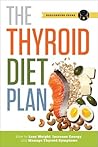Thyroid Diet Plan...
