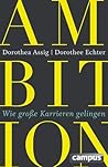 Ambition: Wie gro...