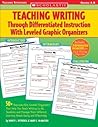 Teaching Writing ...