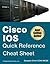 Cisco IOS: Quick Reference ...
