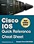 Cisco IOS by Douglas Chick