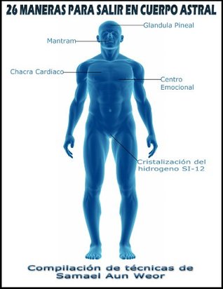 26 Maneras para Salir en Cuerpo Astral (Kindle Edition)