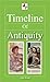 Timeline of Antiquity by John Rudd