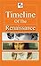 Timeline of the Renaissance