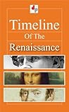 Timeline of the Renaissance Timeline of the Renaissance