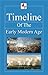 Timeline of the Early Modern Age by John Rudd