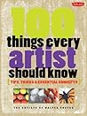 100 Things Every ...