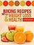 Juicing Recipes For Weight ...