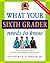 What Your Sixth Grader Needs to Know: Fundamentals of a Good Sixth-Grade Education, Revised Edition (The Core Knowledge Series)