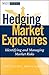 Hedging Market Exposures: Identifying and Managing Market Risks (Wiley Finance Book 548)