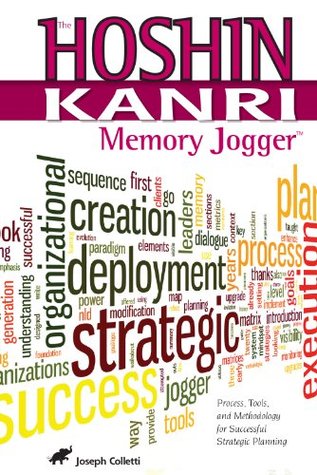 The Hoshin Kanri Memory Jogger (Kindle Edition)