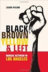 Black, Brown, Yel...