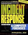 Incident Response & Computer Forensics Incident Response & Computer Forensics