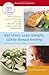 Eat Well, Lose Weight, While Breastfeeding by Eileen Behan Eat Well, Lose Weight, While Breastfeeding by Eileen Behan