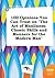 100 Opinions You Can Trust on the Art of Manliness: Classic Skills and Manners for the Modern Man
