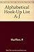 Alphabetical Hook-Up List A-J by Phoebe Macphee Alphabetical Hook-Up List A-J by Phoebe Macphee