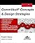 CommVault Concepts & Design Strategies