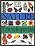 Nature Encyclopedia