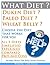 What Diet ? Dukan Diet ? Paleo Diet ? Wheat Belly ? Choose Wh... by Leslie Johnson