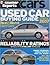 Used Car Buying Guide 2007