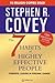 The 7 Habits of Highly Effective People by Stephen R. Covey