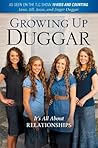 Growing Up Duggar...