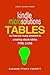 Kindle MICRO Solutions: Creating eBook Tables using HTML and CSS (Primer) (Kindle Formatting Solutions)