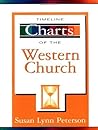 Timeline Charts of the Western Church