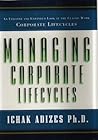 Managing Corporat...