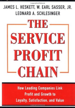 The Service Profit Chain (Hardcover)