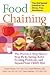 Food Chaining: The Proven 6-Step Plan to Stop Picky Eating, Solve Feeding Problems, and Expand Your Child's Diet