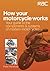 How your motorcycle works by Peter Henshaw
