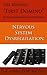 The Missing "First Domino" In Autoimmune Conditions: Nervous System Dysregulation