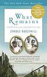 What Remains: A M...