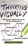 Thinking Visually by Malcolm Craig