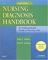 Nursing Diagnosis...