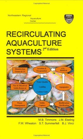 Recirculating Aquaculture Systems