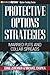 Protective Options Strategies: Married Puts and Collar Spreads (Option Trading Series)